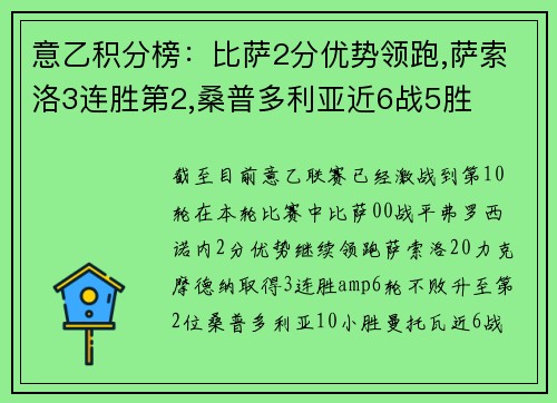 意乙积分榜:比萨2分优势领跑,萨索洛3连胜第2,桑普多利亚近6战5胜