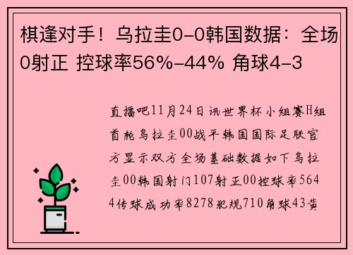 棋逢对手!乌拉圭0-0韩国数据:全场0射正 控球率56%-44% 角球4-3